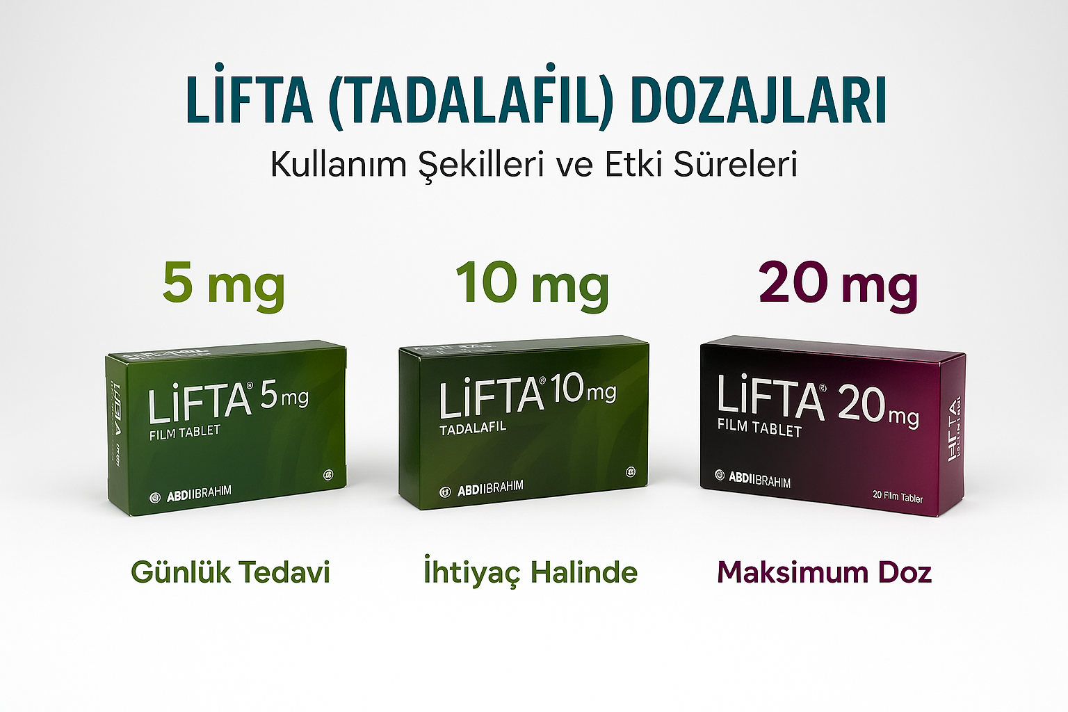 Lifta 5 mg 10 mg 20 mg Nedir Tadalafil Kullanımı ve Yan Etkileri